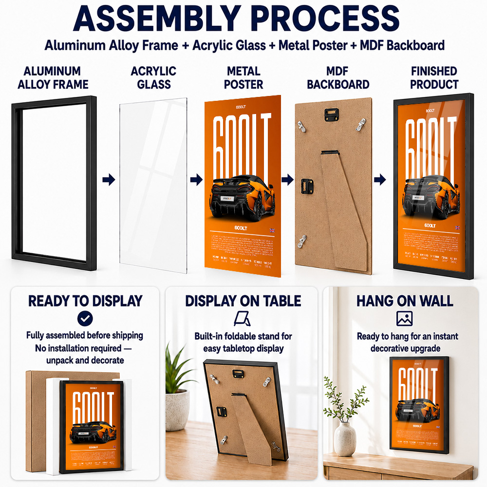 United Kingdom 600LT Car Metal - Home Office United Kingdom recension och pris