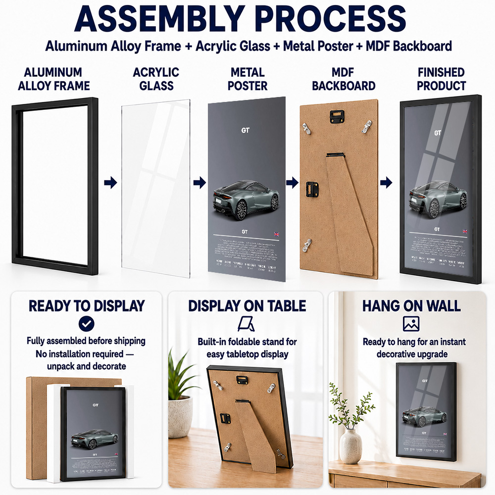 United Kingdom GT Car Framed M - Home Office United Kingdom recension och pris