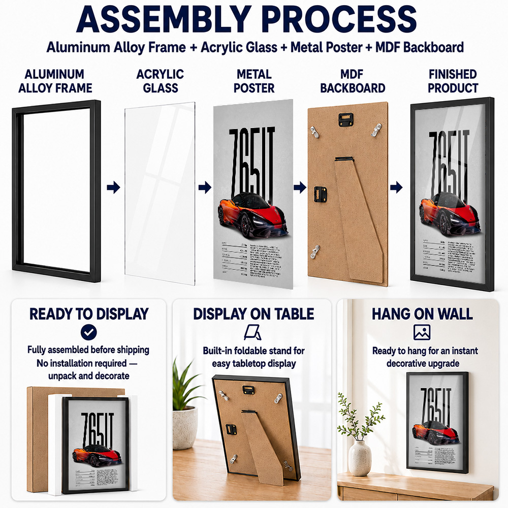 United Kingdom 765LT Car Frame - Home Office United Kingdom recension och pris