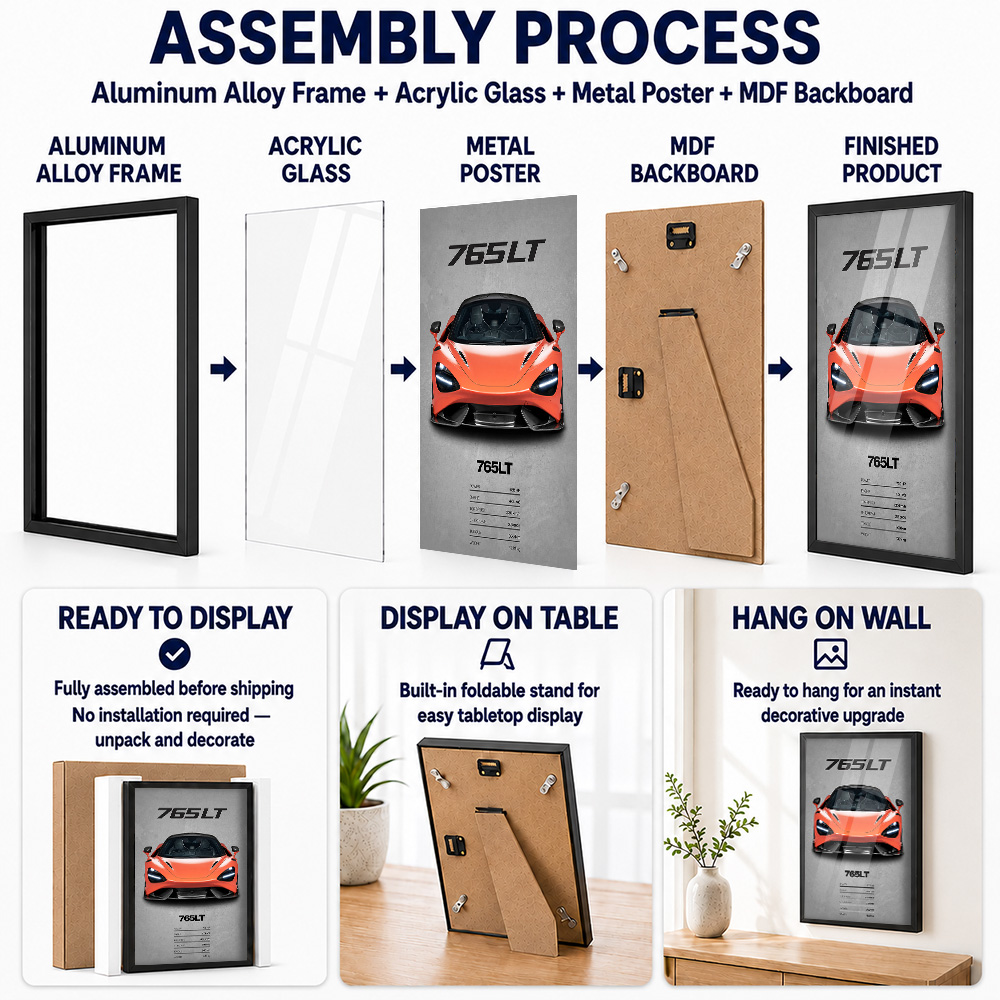 United Kingdom 765LT Car Frame - Home Office United Kingdom recension och pris