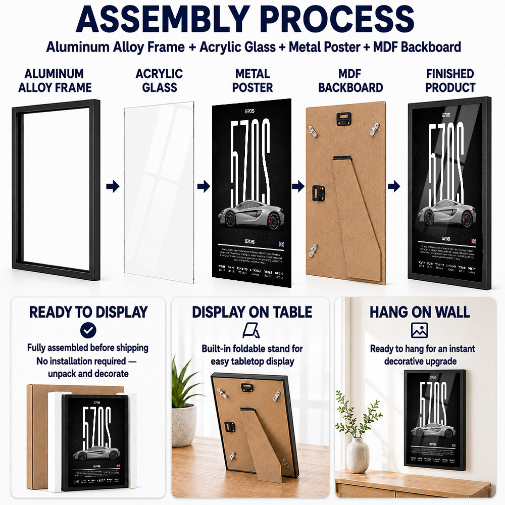 United Kingdom 570S Car Framed - Home Office United Kingdom recension och pris