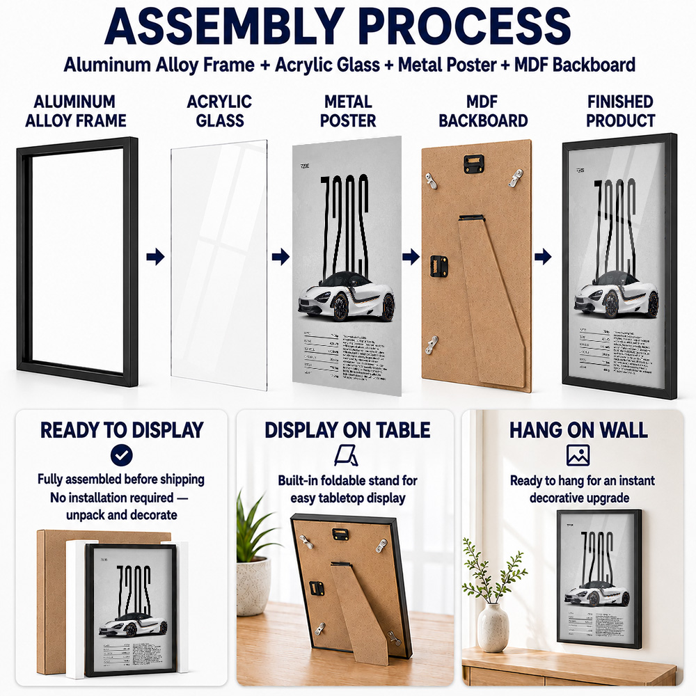 United Kingdom 720S Car Framed - Home Office United Kingdom recension och pris